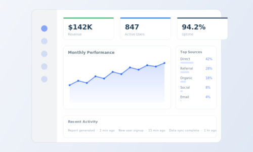 data-dashboard-automation