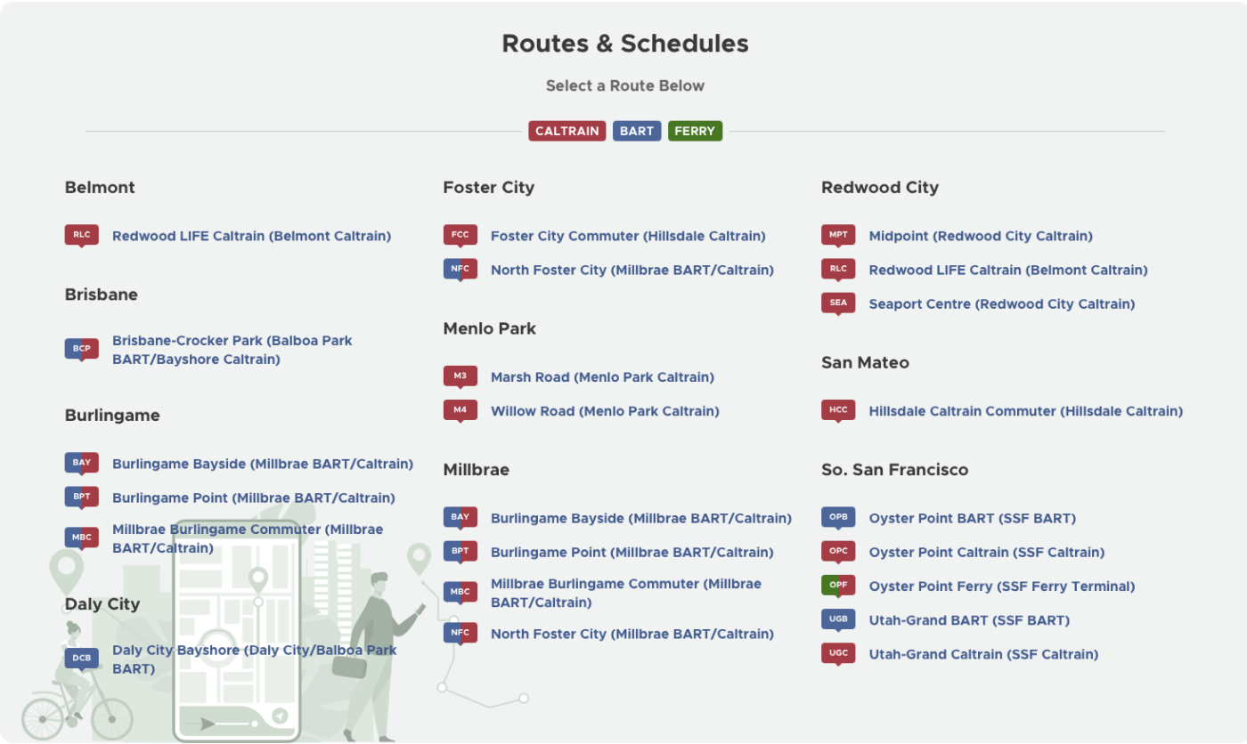 commuter routes in sf bay